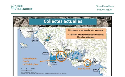 Vue 3 du module Présentation d'entreprise