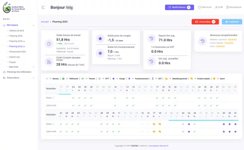 Vue 1 du module Gestion de ressources humaines